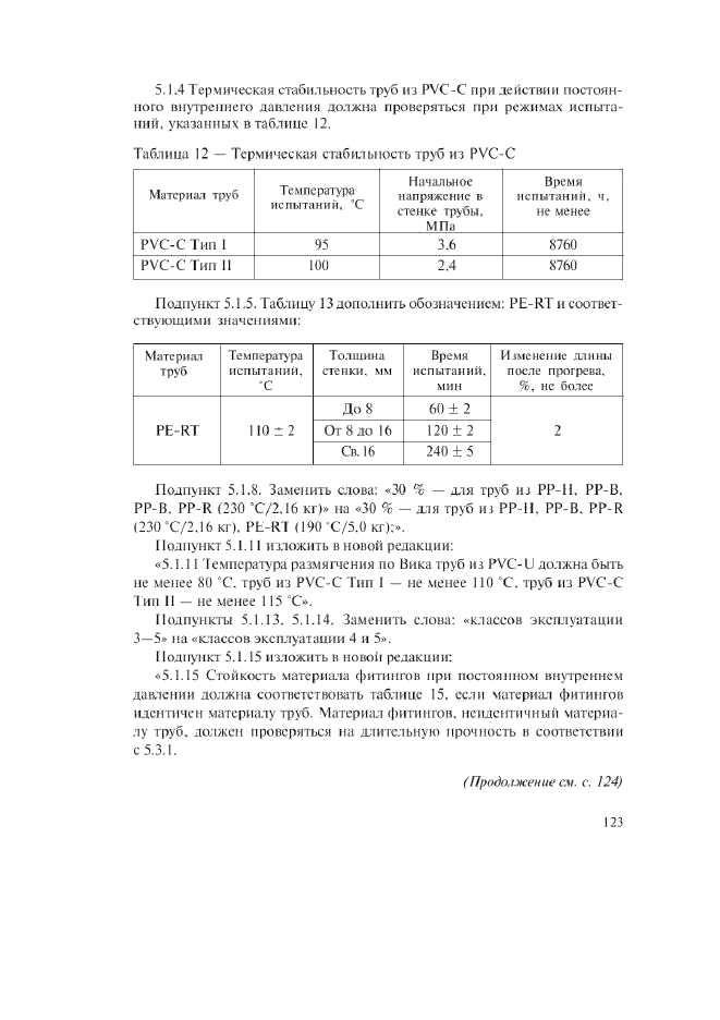 Изменение №1 к ГОСТ Р 52134-2003