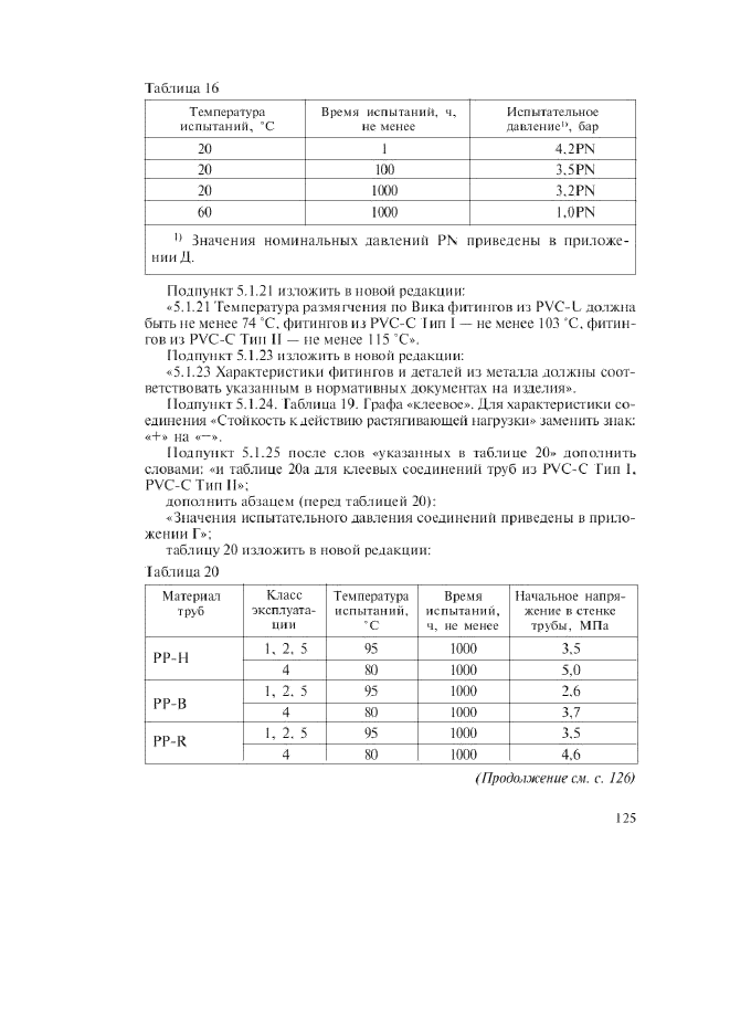 Изменение №1 к ГОСТ Р 52134-2003