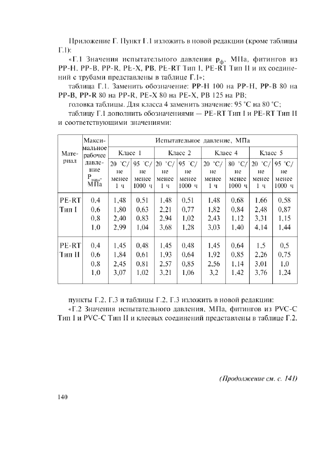 Изменение №1 к ГОСТ Р 52134-2003