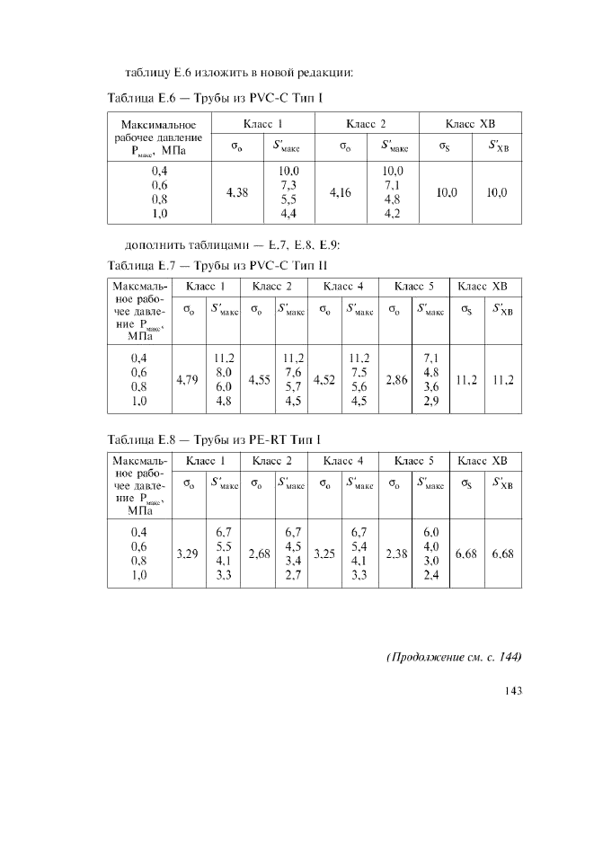 Изменение №1 к ГОСТ Р 52134-2003