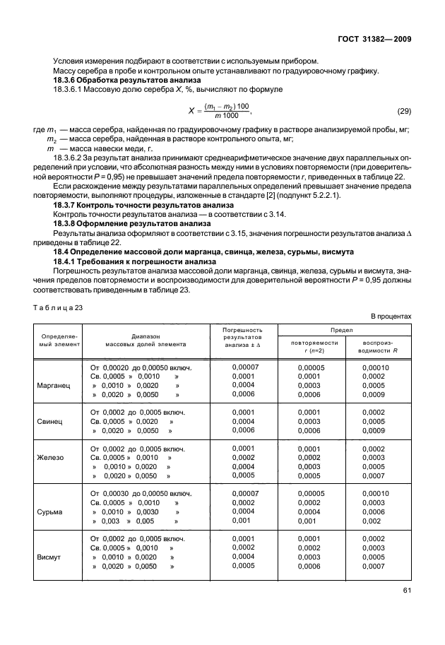  31382-2009