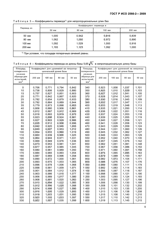    2566-2-2009