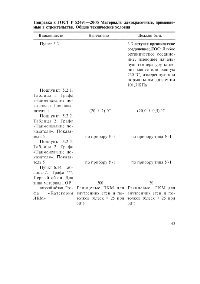 Поправка к ГОСТ Р 52491-2005