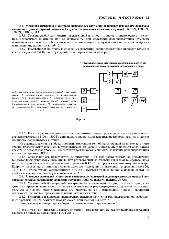 ГОСТ 30318-95