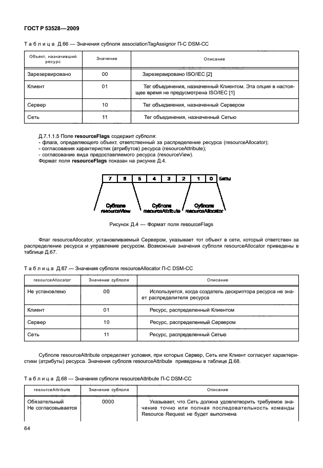 ГОСТ Р 53528-2009