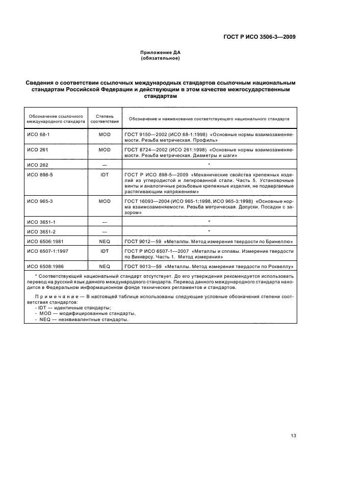 ГОСТ Р ИСО 3506-3-2009