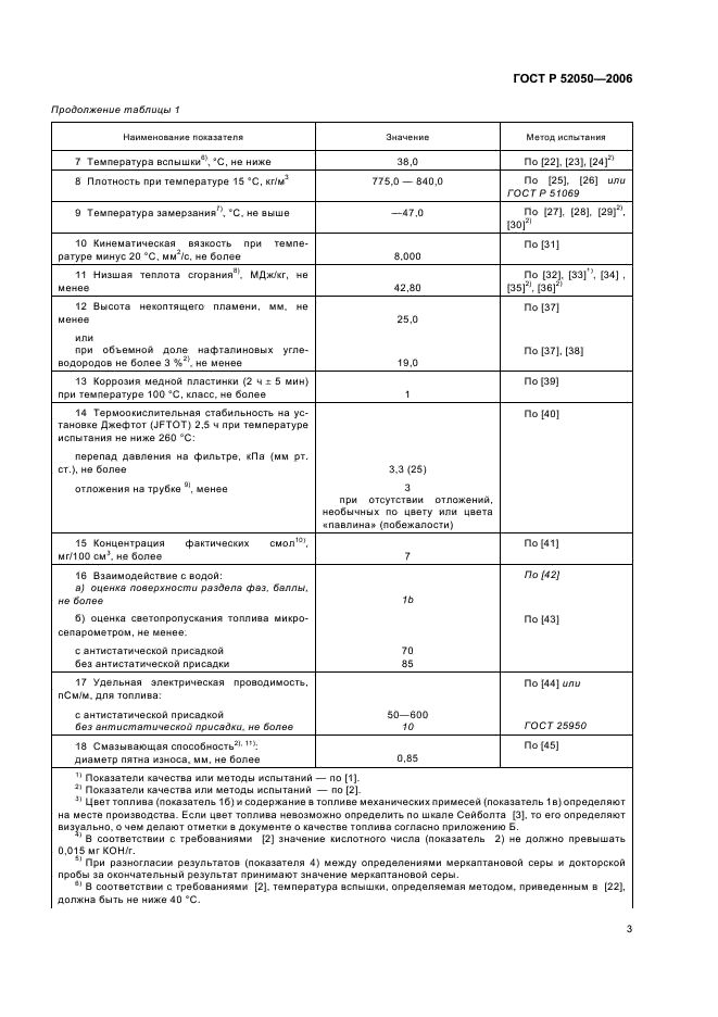 ГОСТ Р 52050-2006