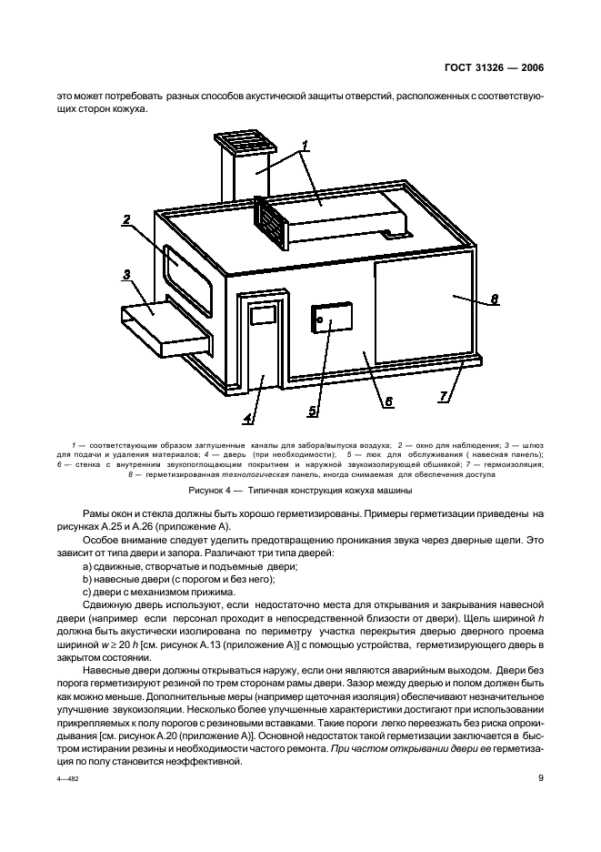 ГОСТ 31326-2006