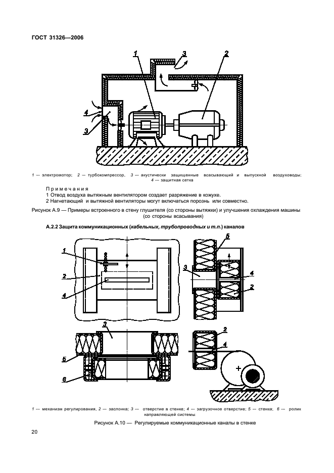 ГОСТ 31326-2006