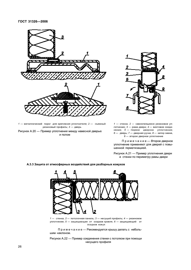 ГОСТ 31326-2006