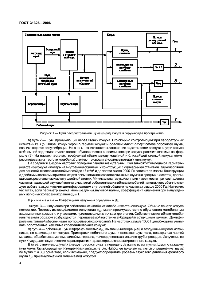 ГОСТ 31326-2006