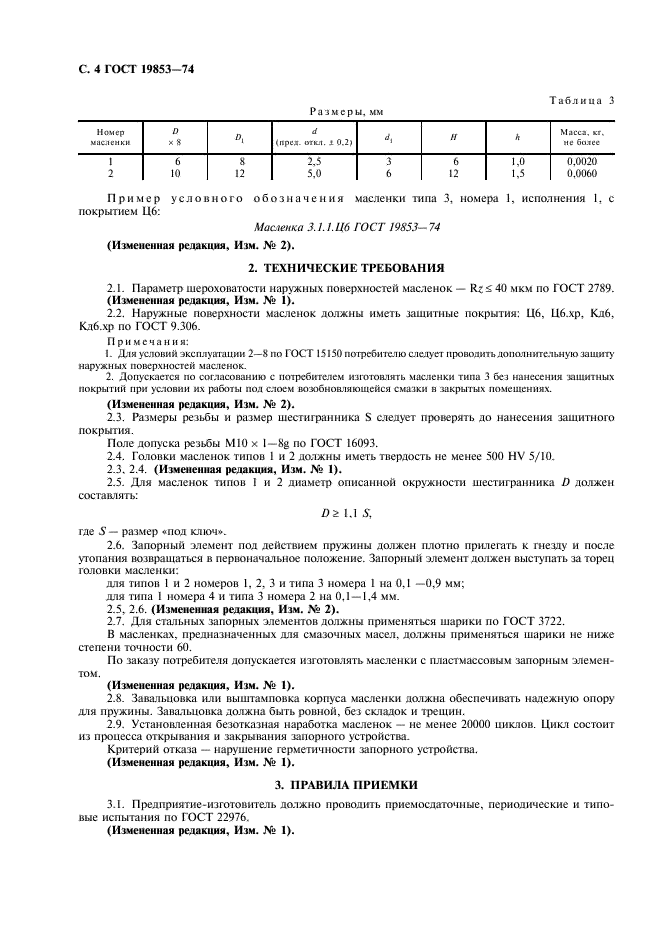  19853-74