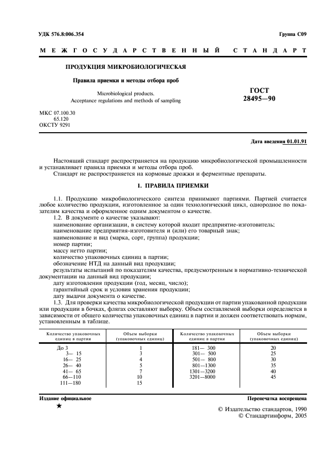 ГОСТ 28495-90