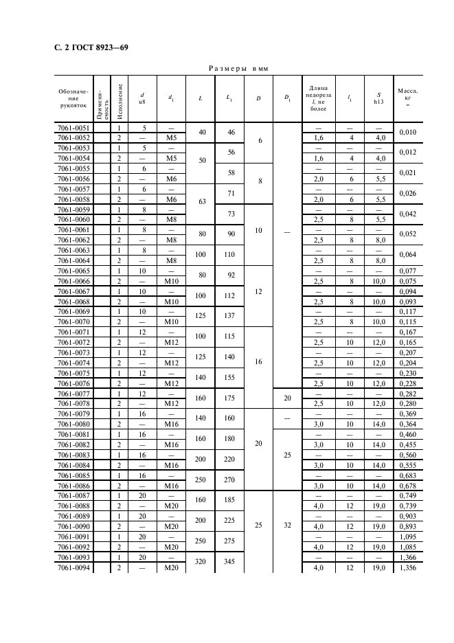  8923-69