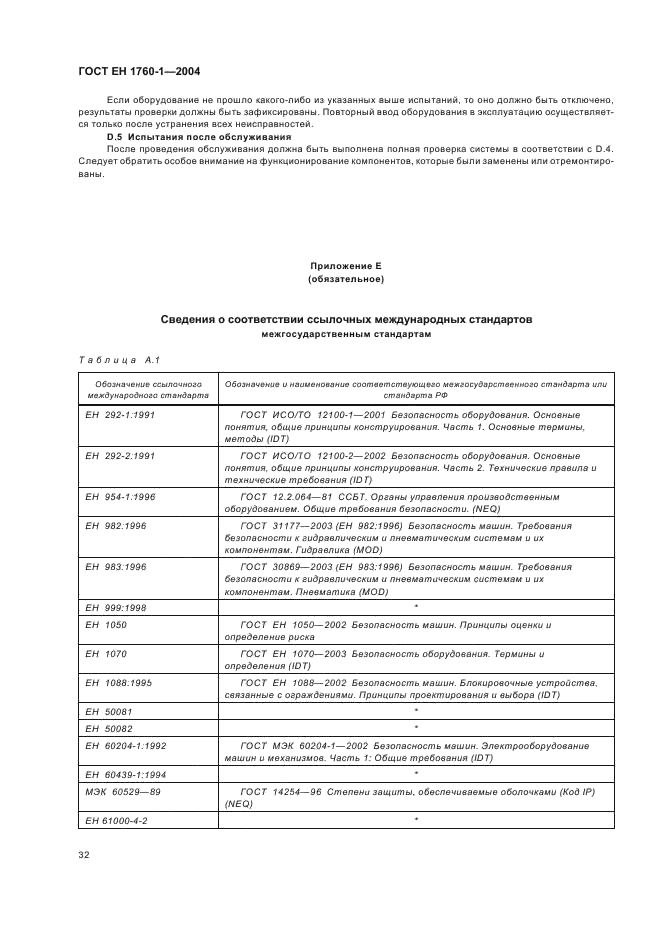 ГОСТ ЕН 1760-1-2004