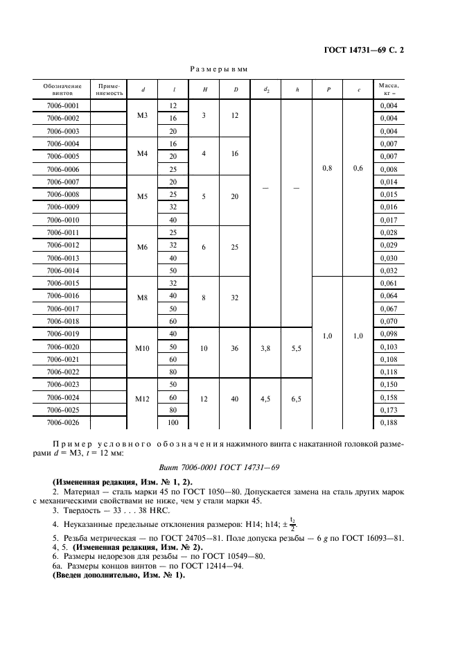 ГОСТ 14731-69