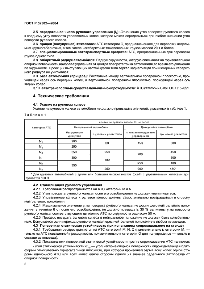 ГОСТ Р 52302-2004