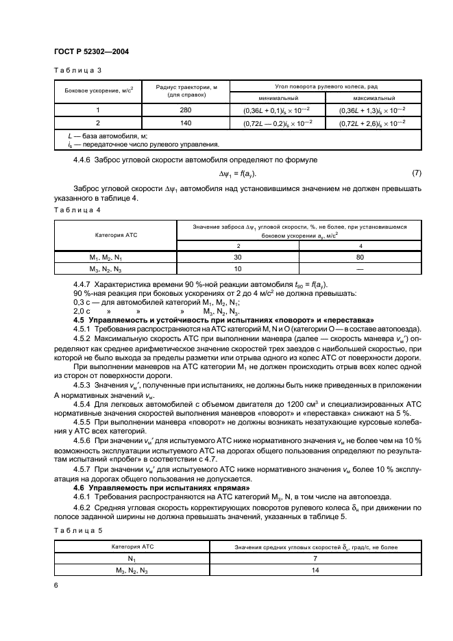 ГОСТ Р 52302-2004