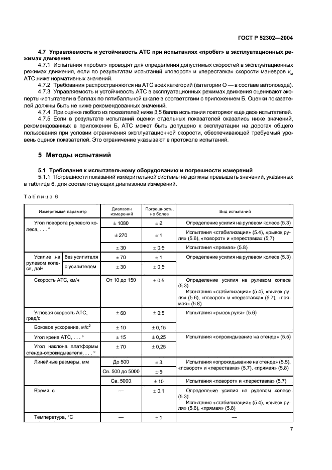 ГОСТ Р 52302-2004