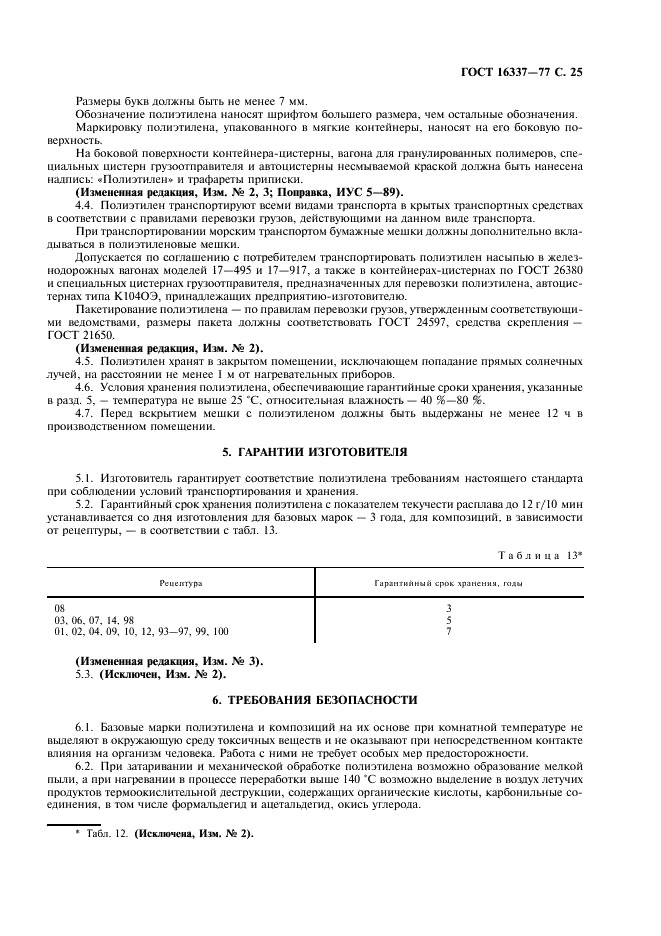 ГОСТ 16337-77
