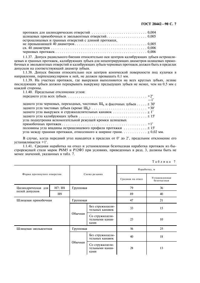  28442-90