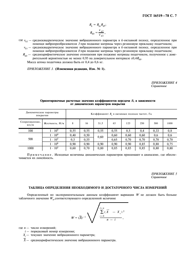 ГОСТ 16519-78