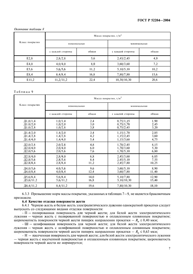 ГОСТ Р 52204-2004