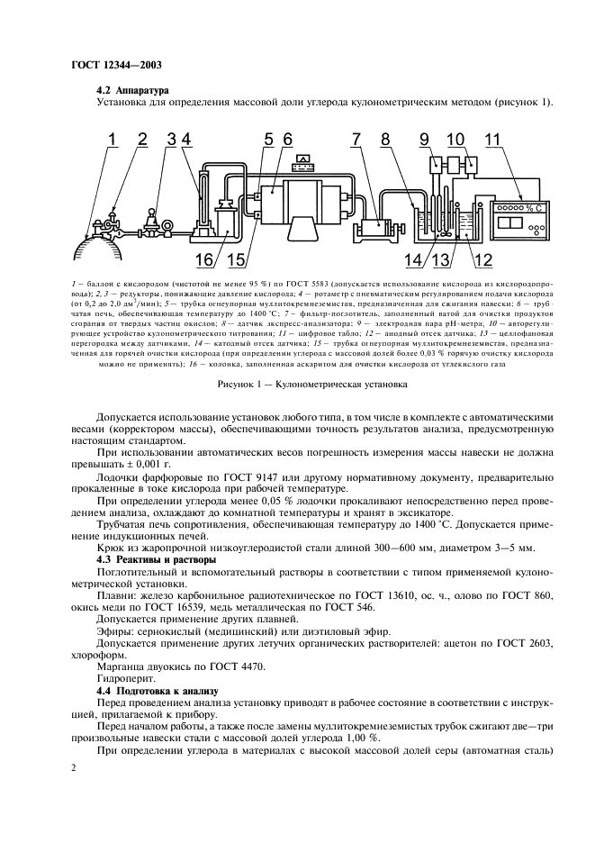 ГОСТ 12344-2003