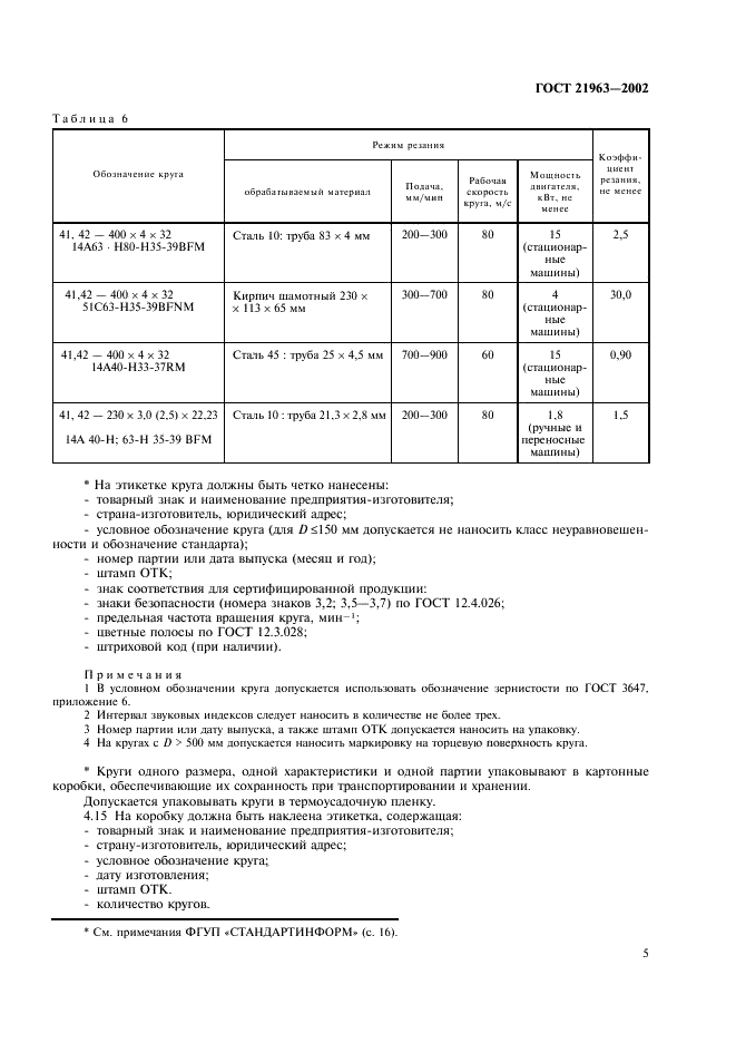 ГОСТ 21963-2002