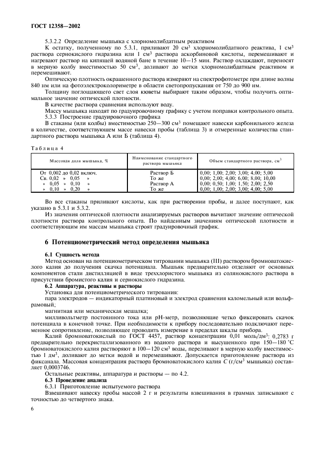  12358-2002