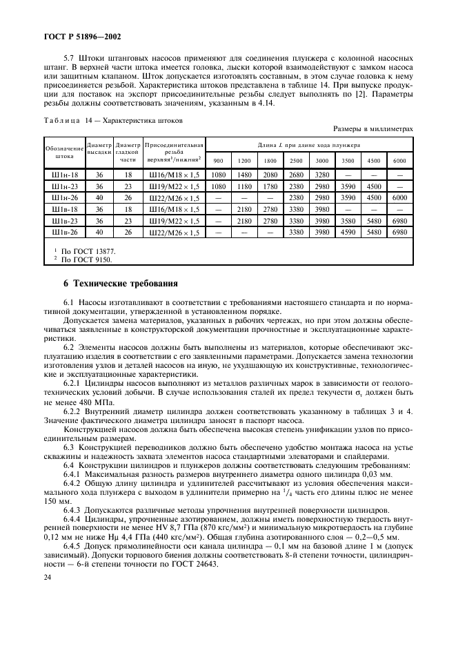   51896-2002