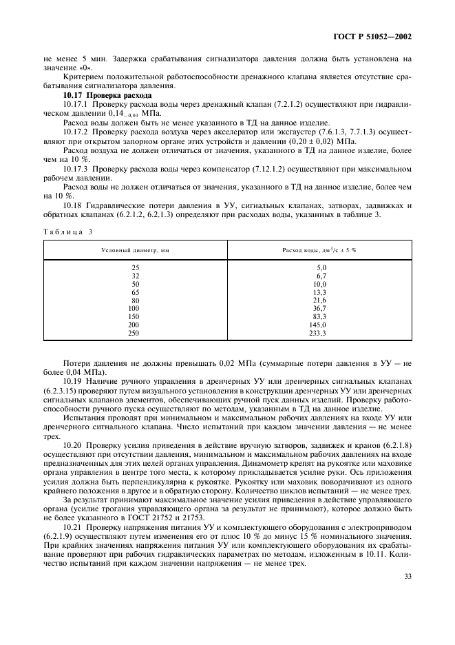   51052-2002