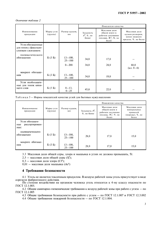 ГОСТ Р 51957-2002