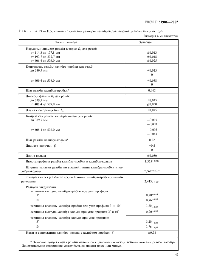   51906-2002