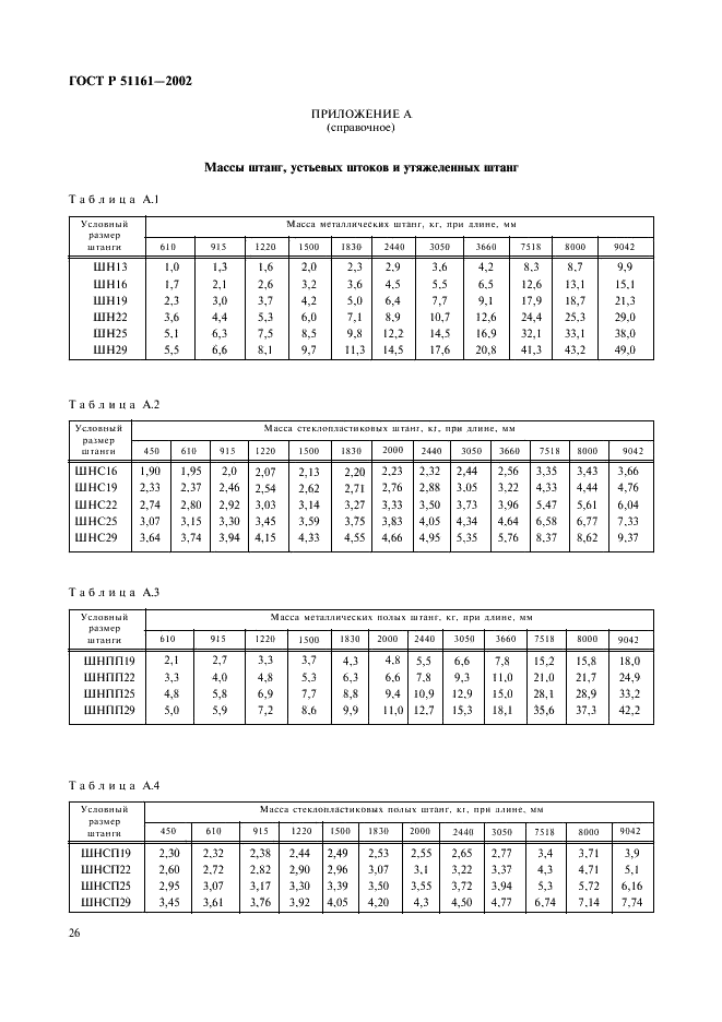   51161-2002