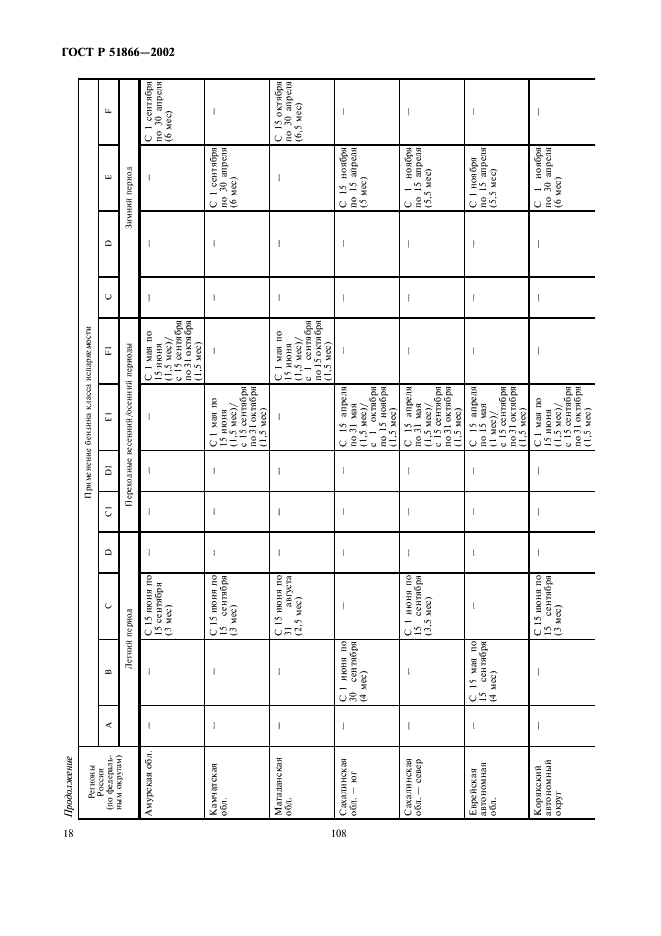   51866-2002