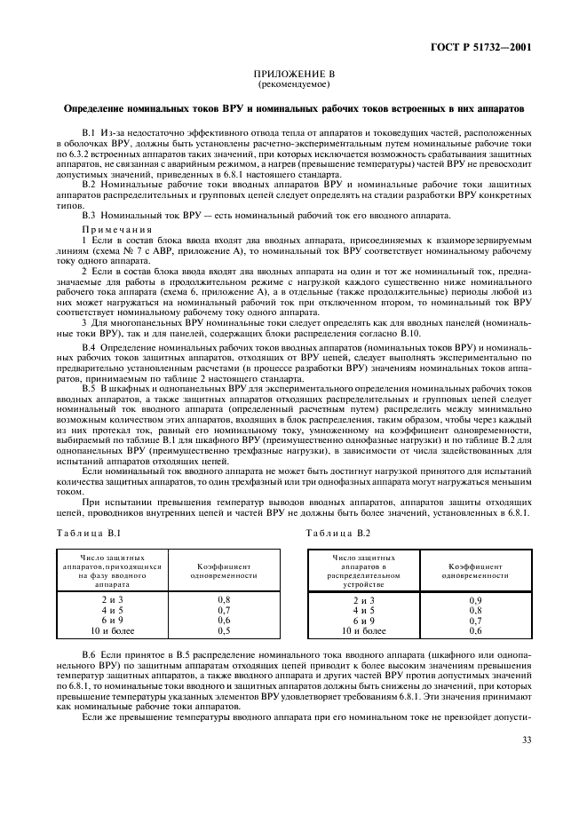   51732-2001