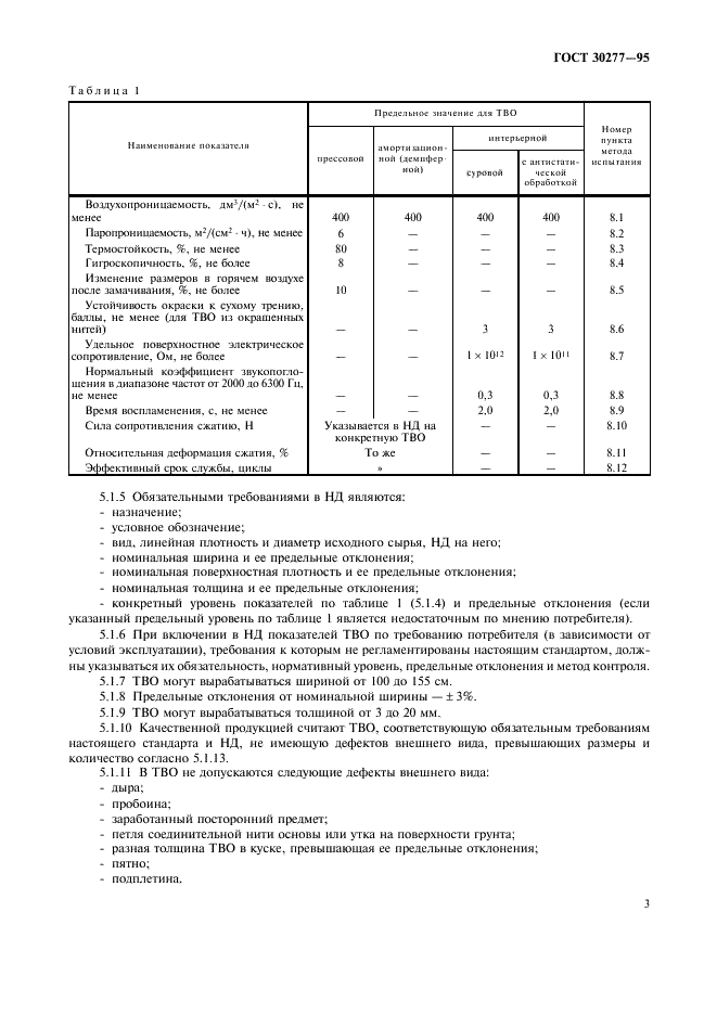 ГОСТ 30277-95