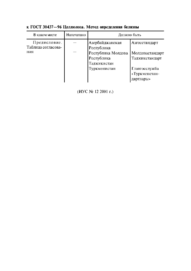Поправка к ГОСТ 30437-96