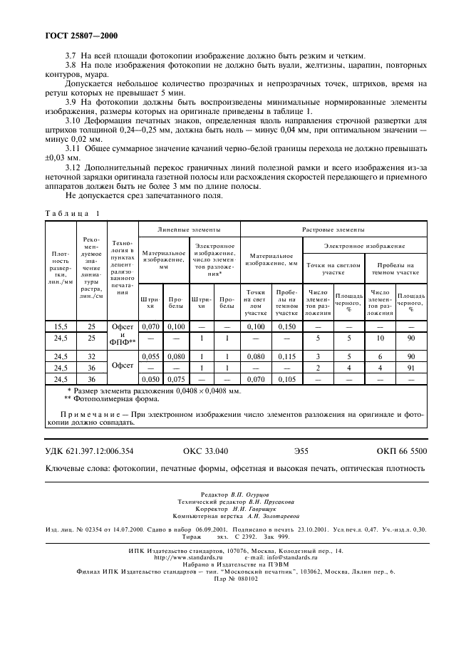  25807-2000