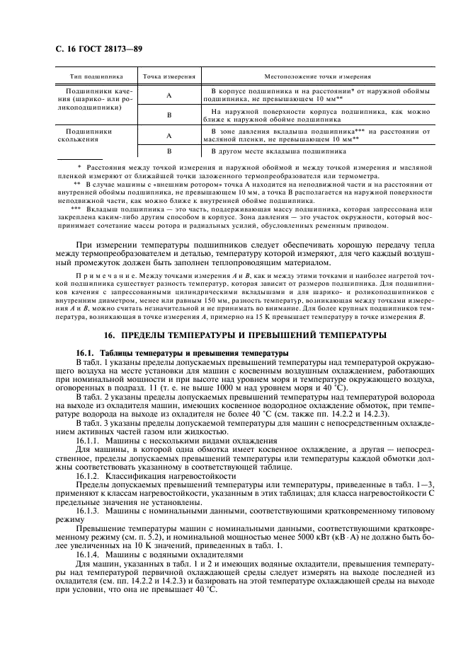  28173-89