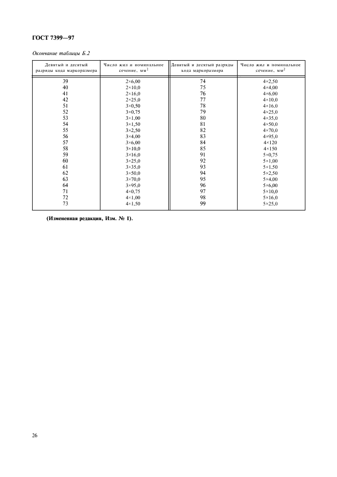  7399-97
