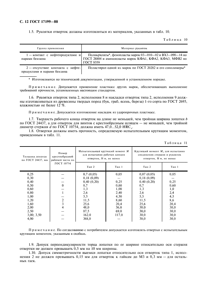  17199-88