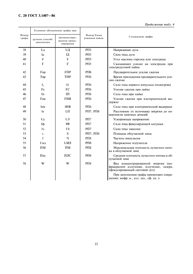 ГОСТ 3.1407-86