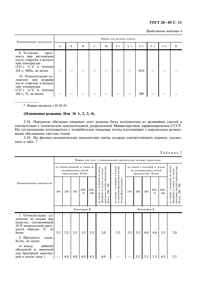  20-85