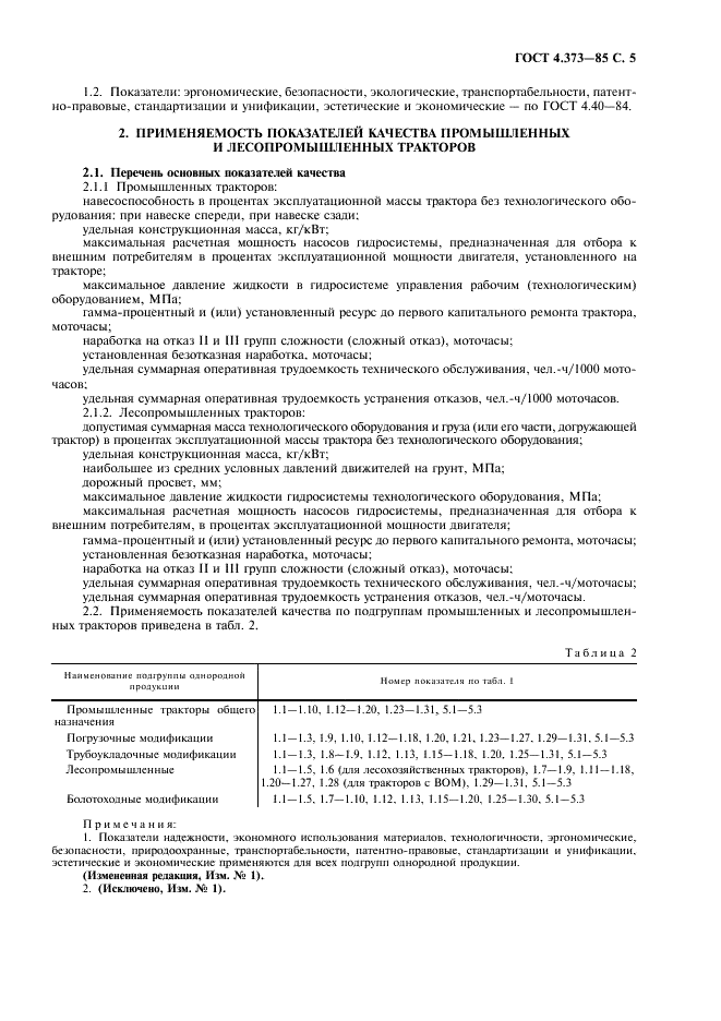 ГОСТ 4.373-85
