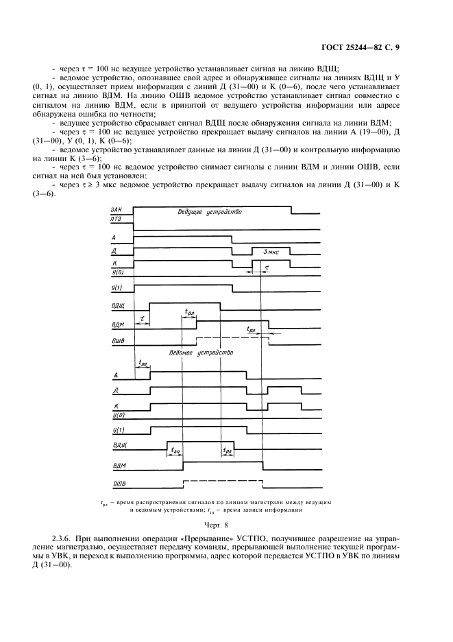  25244-82