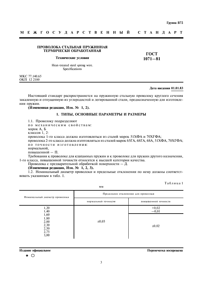ГОСТ 1071-81