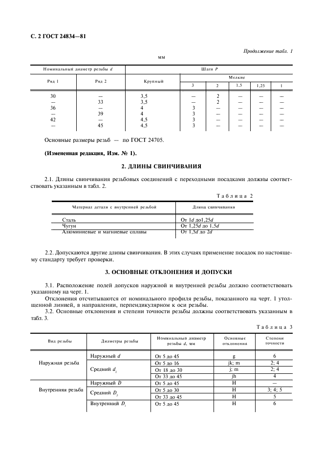 ГОСТ 24834-81