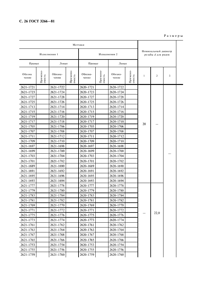  3266-81